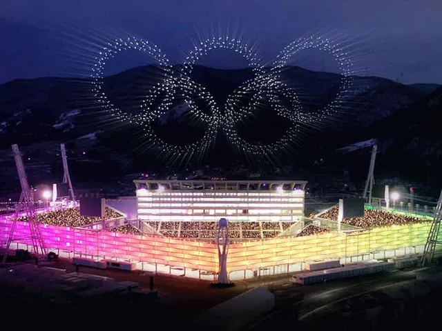 Winter Olympics Opening Ceremony: Record-breaking drone light show